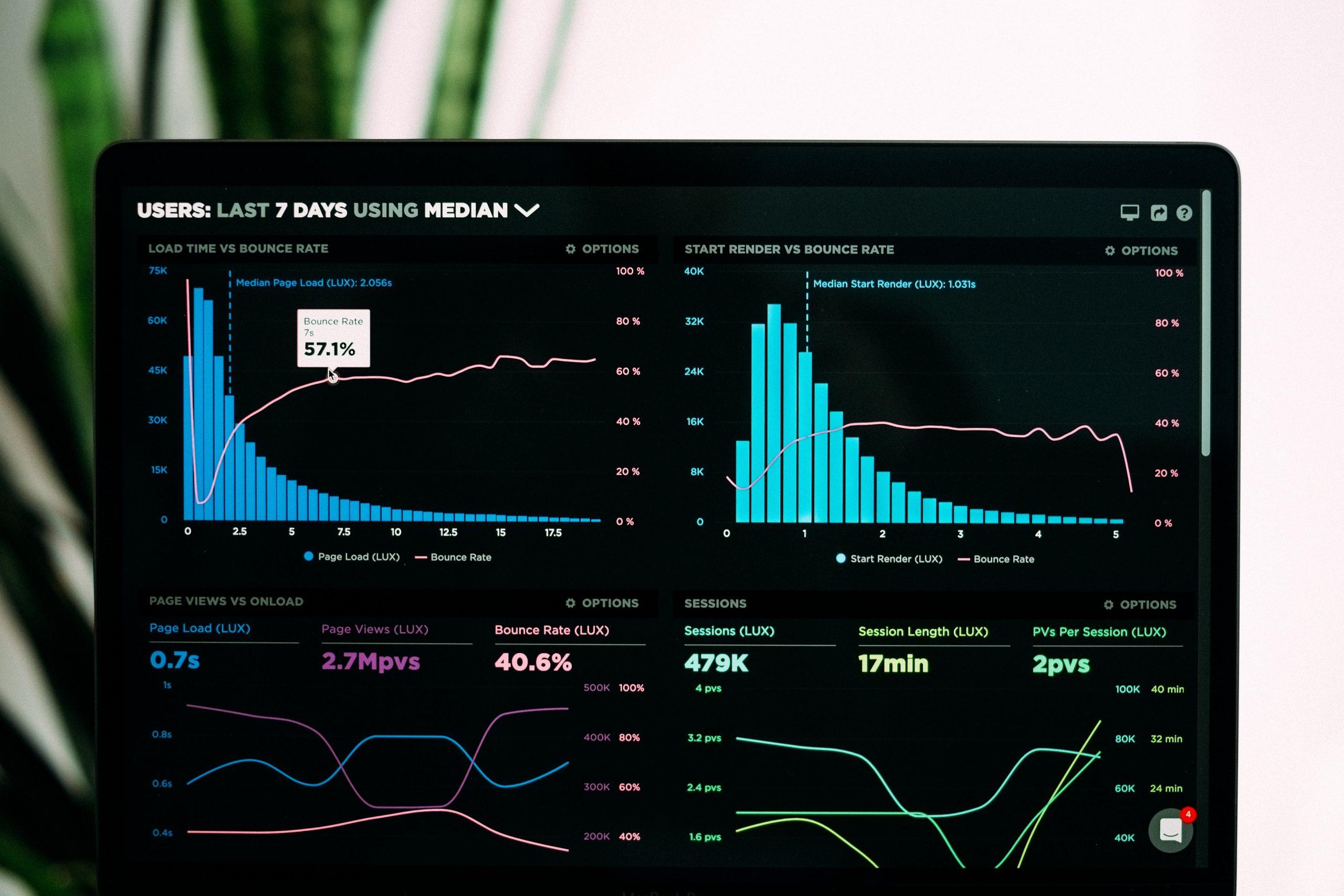 Tech Trends for Companies to Prepare for in 2022